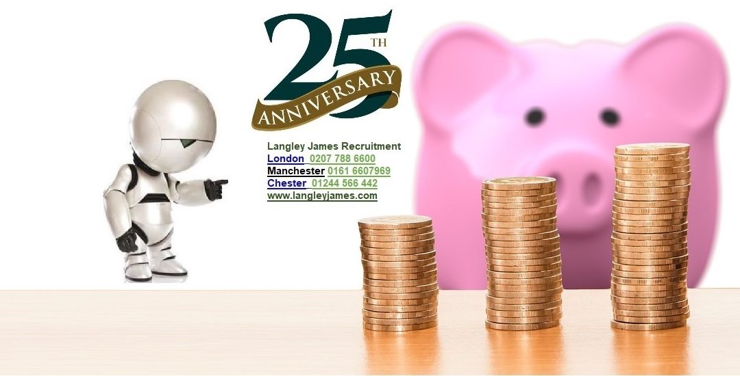 How Can I Motivate My Team on a Budget?