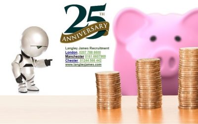 How Can I Motivate My Team on a Budget?